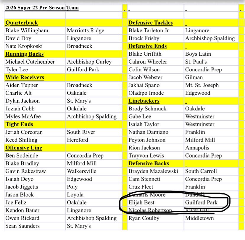 Eli Best tweet media