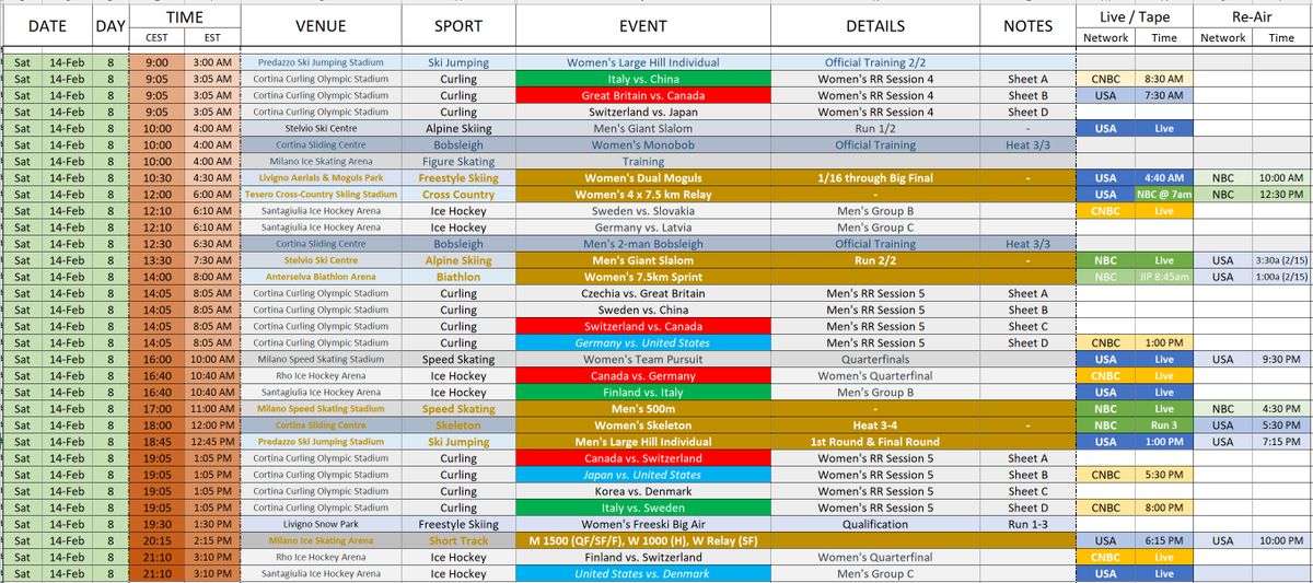 Olympic superfan tweet media