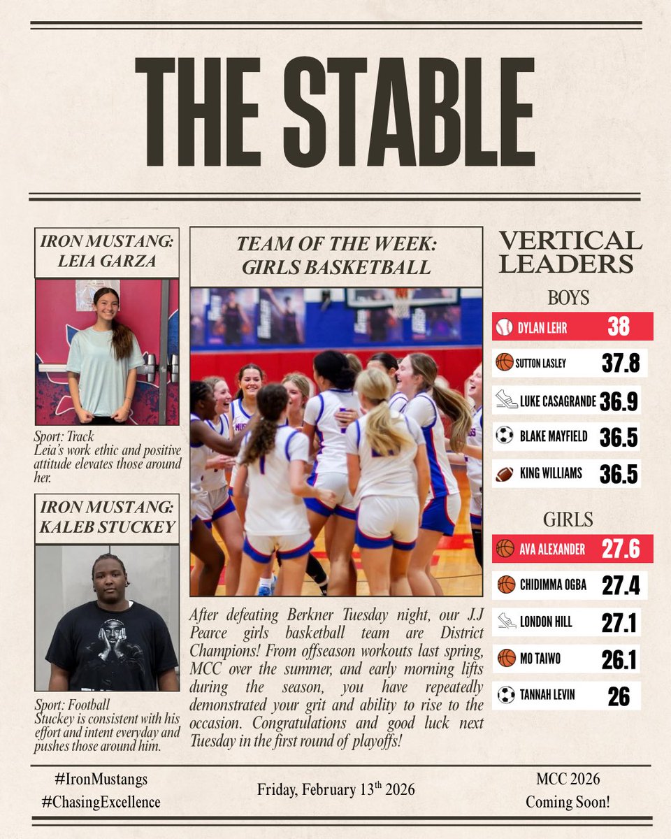 Jared Shields, CSCS tweet media