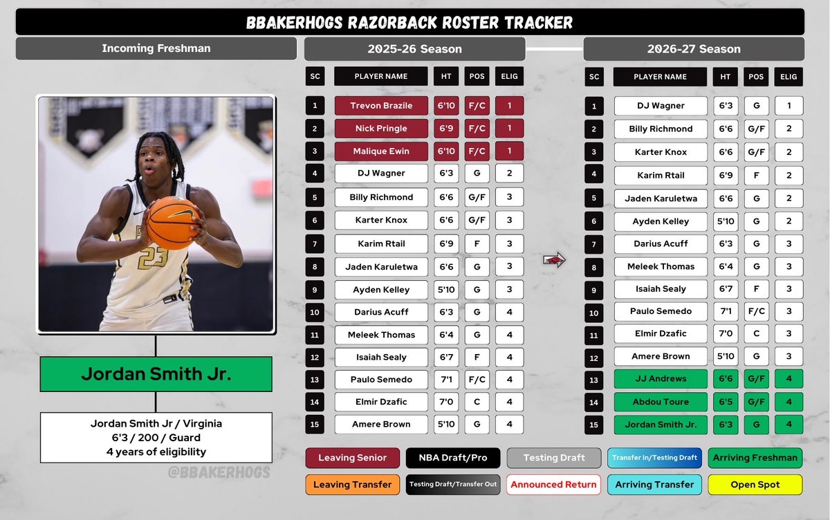 Brandon Baker tweet media