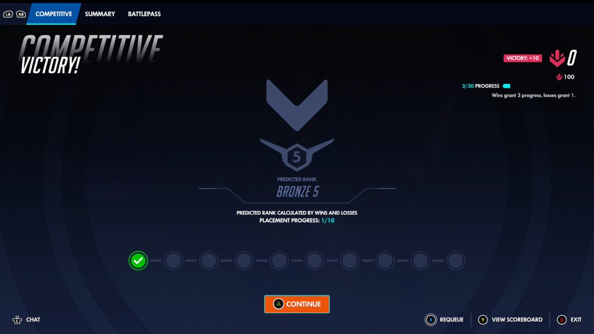 caelum 🪓 Junker Queen CEO tweet media