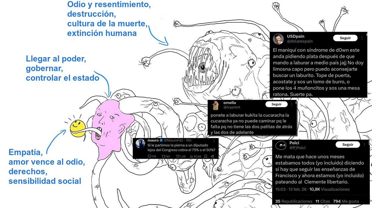 Con ustedes, el kukismo