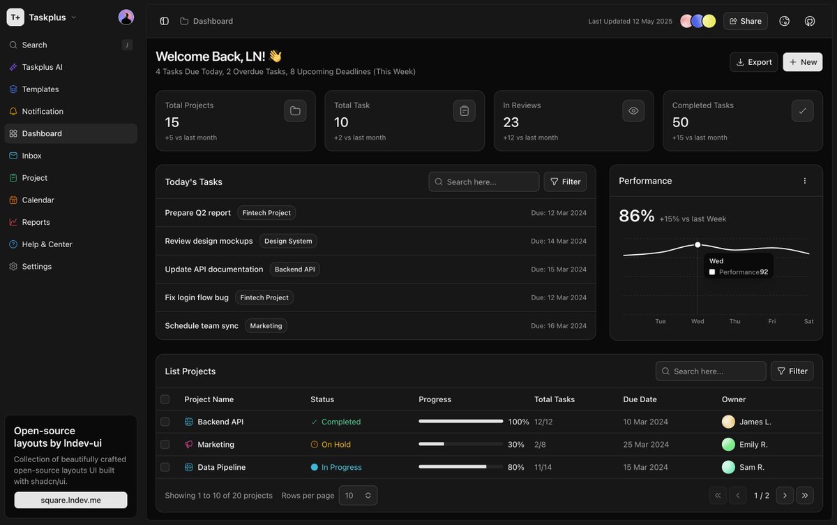 Open-source dashboard layout built with <a href="/shadcn/">shadcn</a> x <a href="/base_ui/">Base UI</a> 

GitHub: github.com/ln-dev7/square…