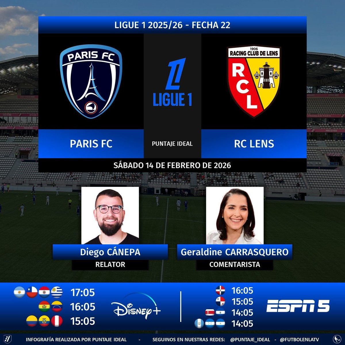 Puntaje Ideal tweet media