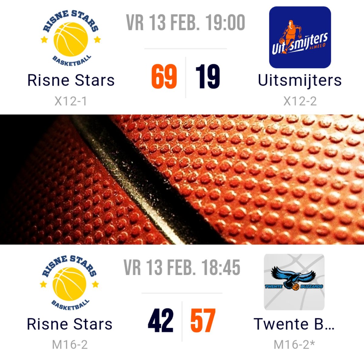 De 🏀uitslagen van de twee vrijdagduels van #RisneStars 🏀🏀
