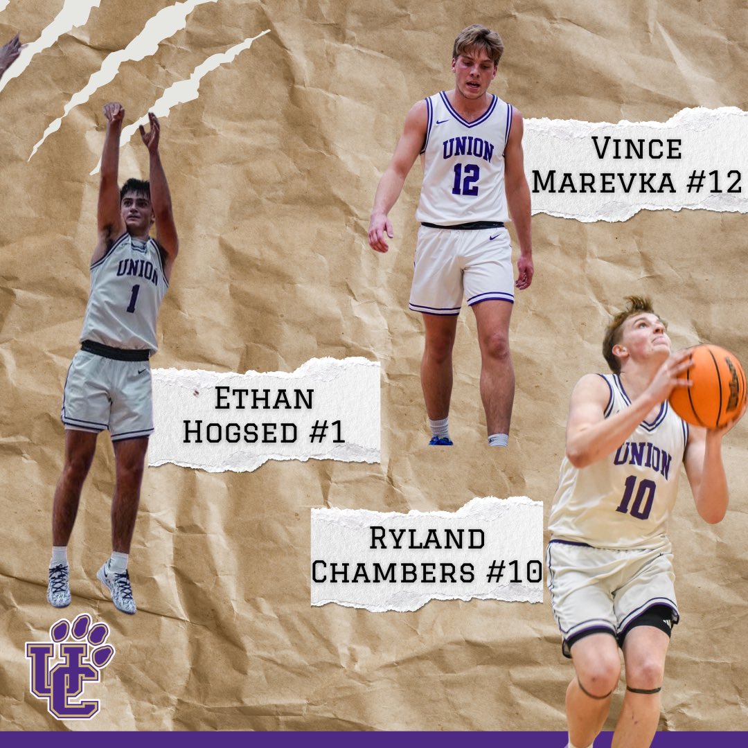 Union County Men’s Basketball tweet media