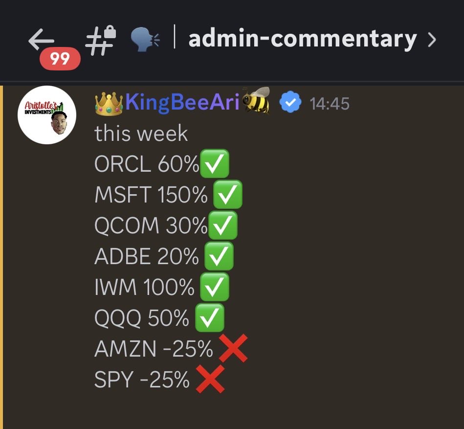 aristotlegrowth's tweet photo. Stats this week. 6/8 I text every signal. No watchlist and taking credit for the direction … no calls and puts at the same time and taking credit for the direction… straight up signal calling. 

Tap in with me. Link in my Bio when you ready to LEARN and EARN https://t.co/UGYfBOyT5E