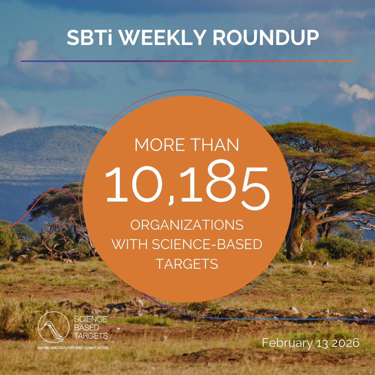 Science Based Targets initiative tweet media