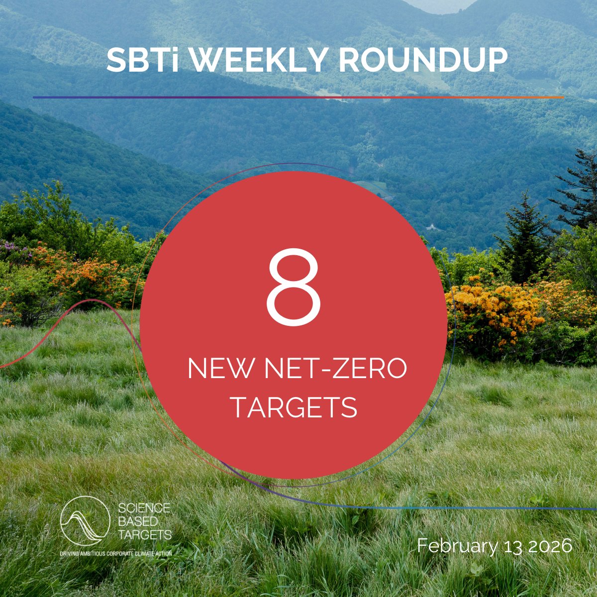 Science Based Targets initiative tweet media