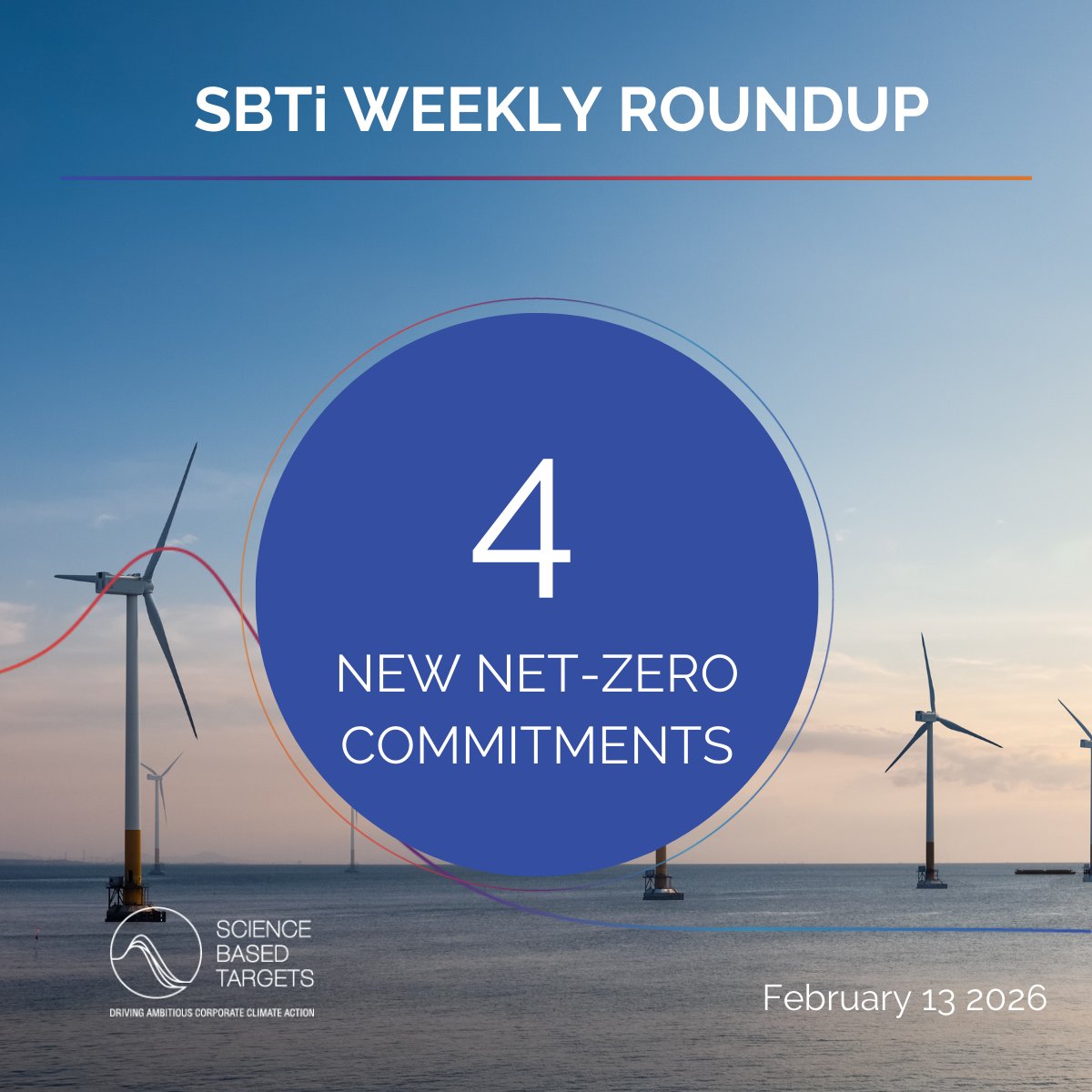 Science Based Targets initiative tweet media