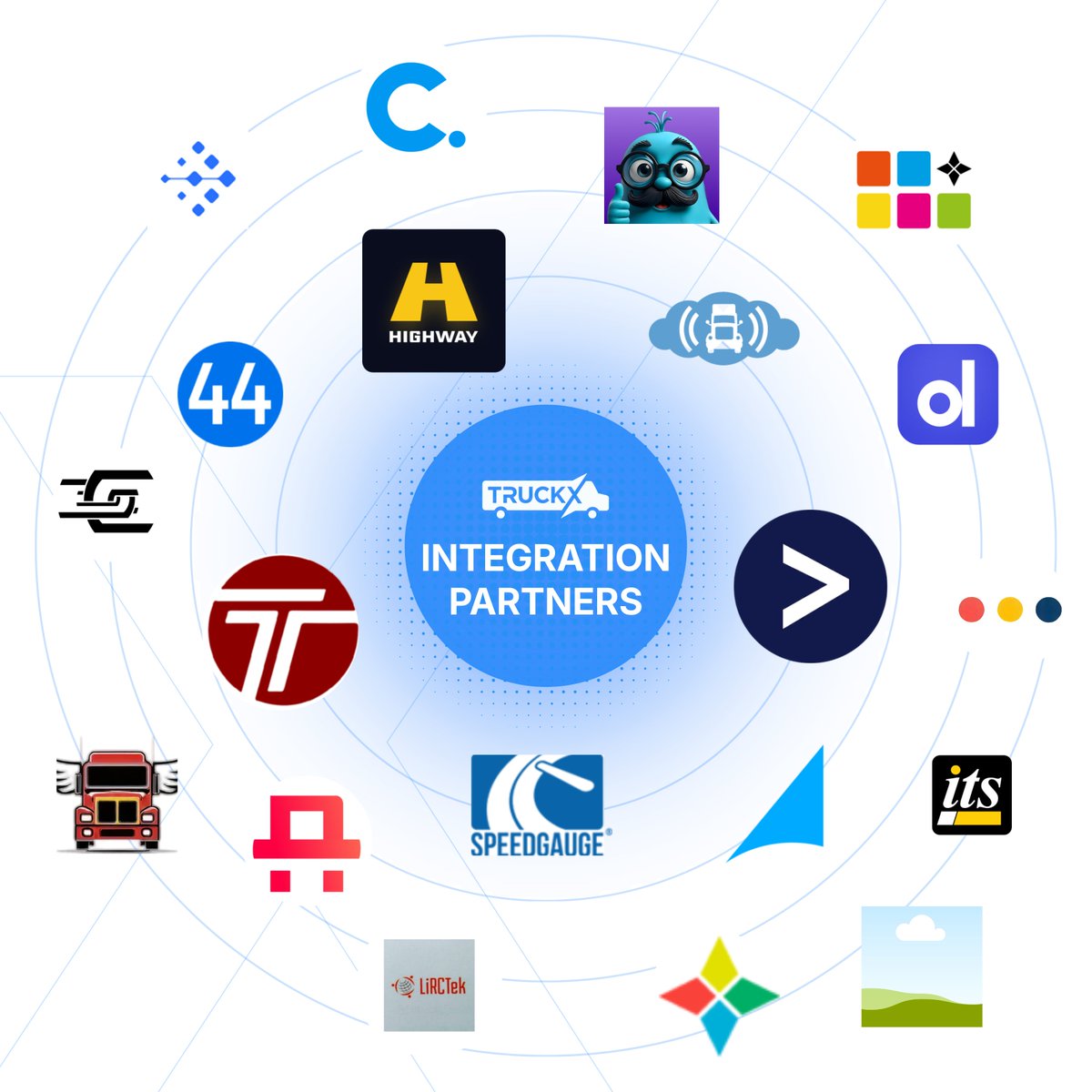 TruckX’s API integrations connect leading platforms to cut manual work, streamline data, &amp; help fleets scale faster with clarity &amp; confidence. Link: bit.ly/482aF6t
#TruckX #FleetManagement #FMCSA #AmericanTrucking #APIIntegration #SystemIntegration #HighwayTruckX