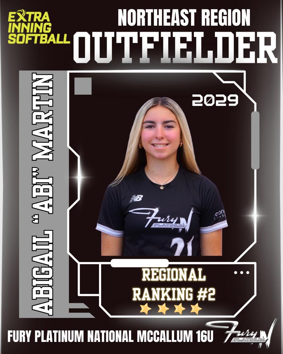 Abi Martin 2029 tweet media