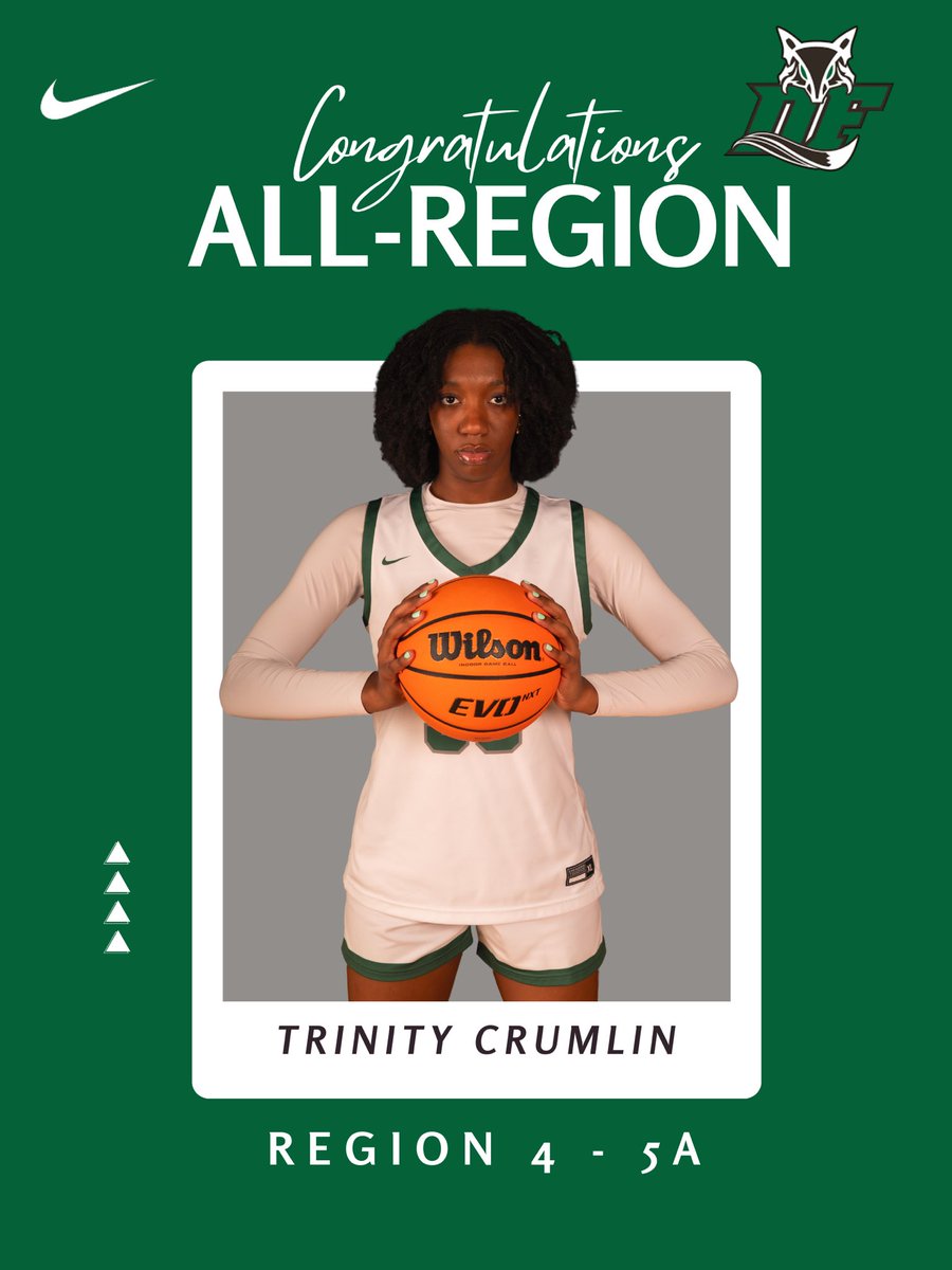 Dutch Fork Girl's Basketball tweet media