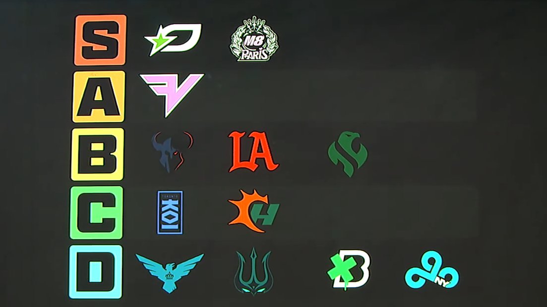 Call of Duty League tweet media