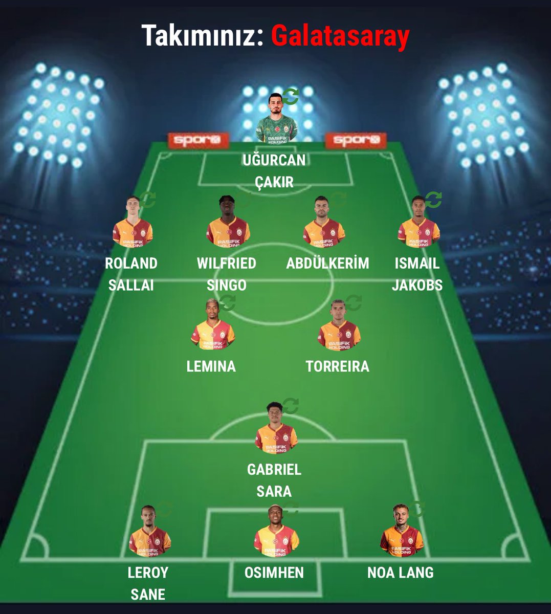 İdeal kadromuz budur.