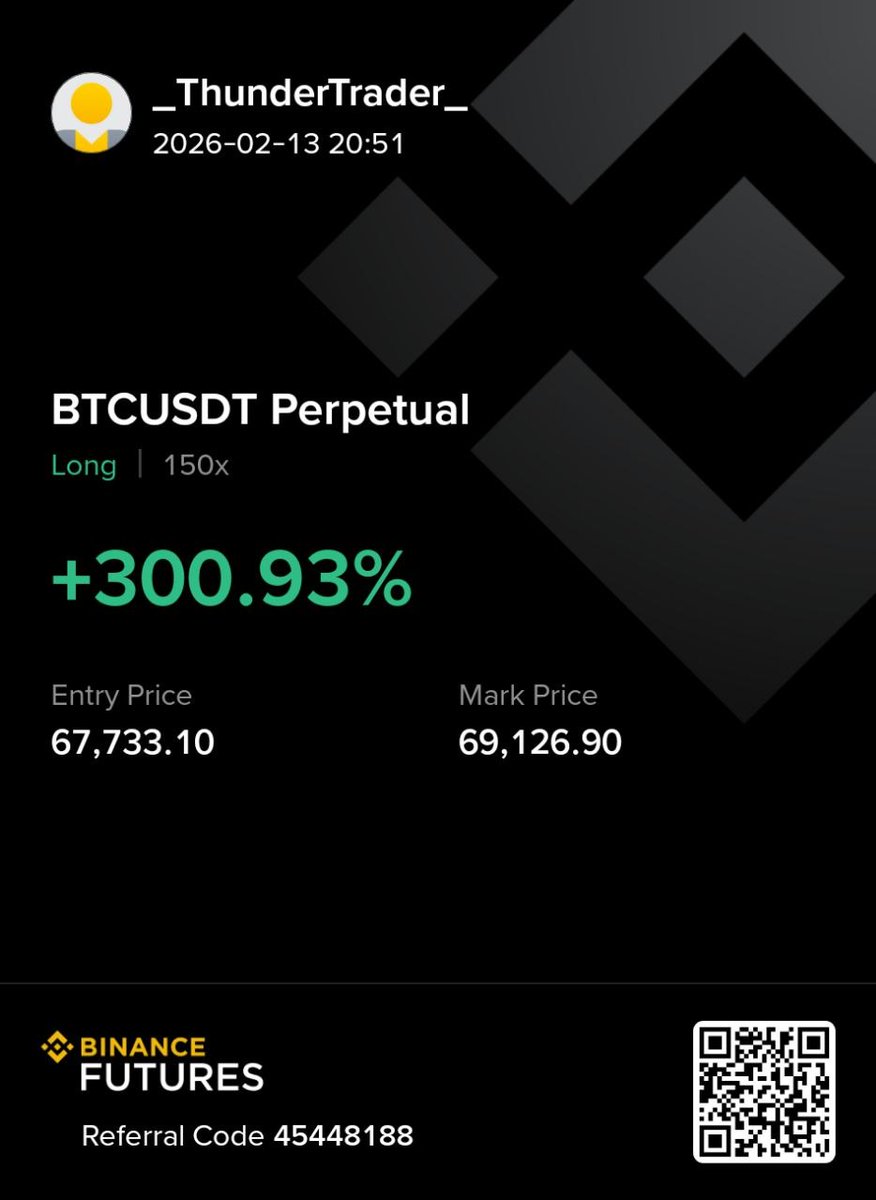 ThunderTrader tweet media