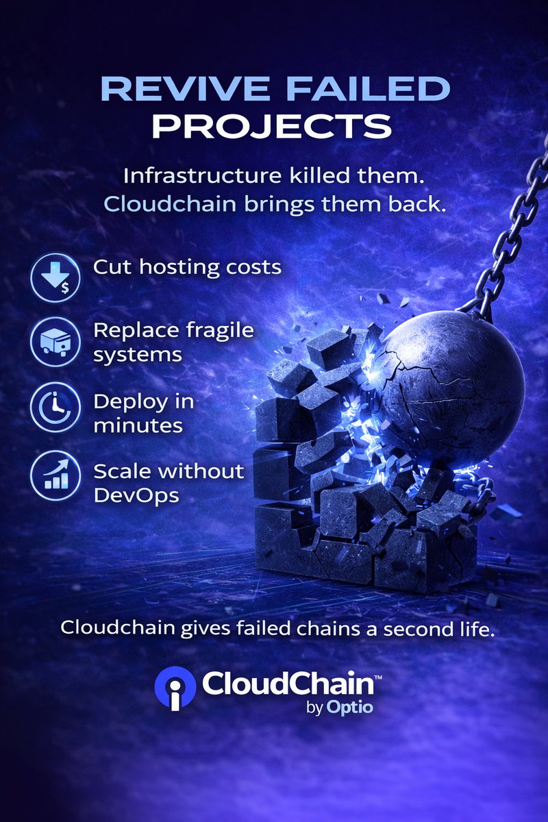 OptioCloud tweet media