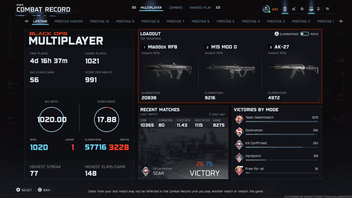 Cod Gaming Stats Final call of duty stats. Had a good run but now it’s time to retire. 🫡