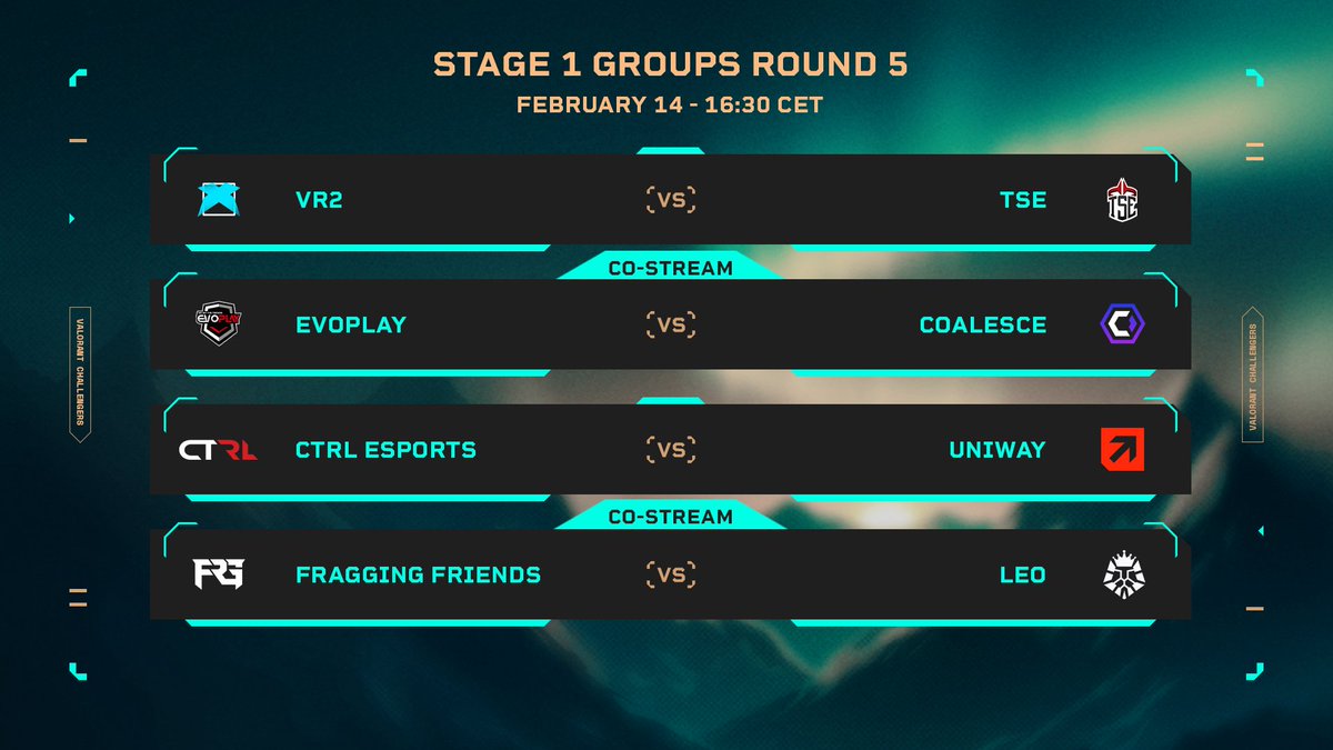 Challengers NORTH//EAST tweet media