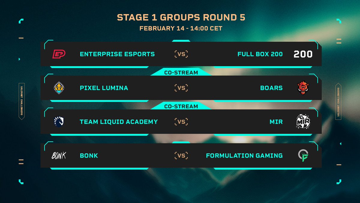 Challengers NORTH//EAST tweet media