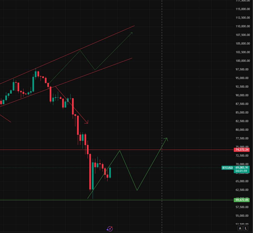 Crypto NL tweet media
