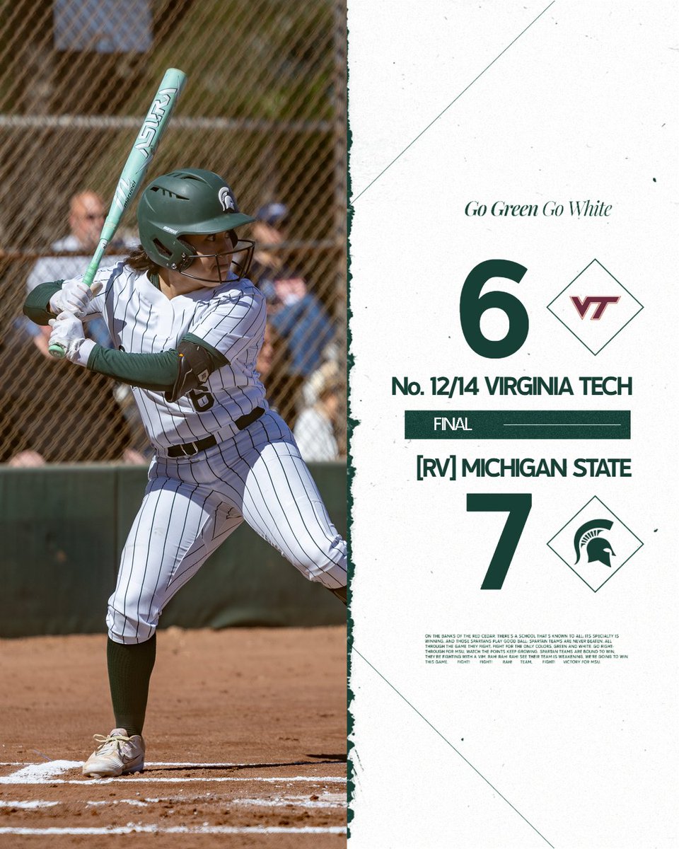 MSU_Softball's tweet photo. MSU downs No. 12/14 Virginia Tech 7-6 in a wild kickoff to the weekend.  Second straight win over a top-15 team for the Spartans.   Kirsten Caravaca and Kendall Smiley each with two hits. 

Next game coming up at 5:30. https://t.co/sqE3iilorF