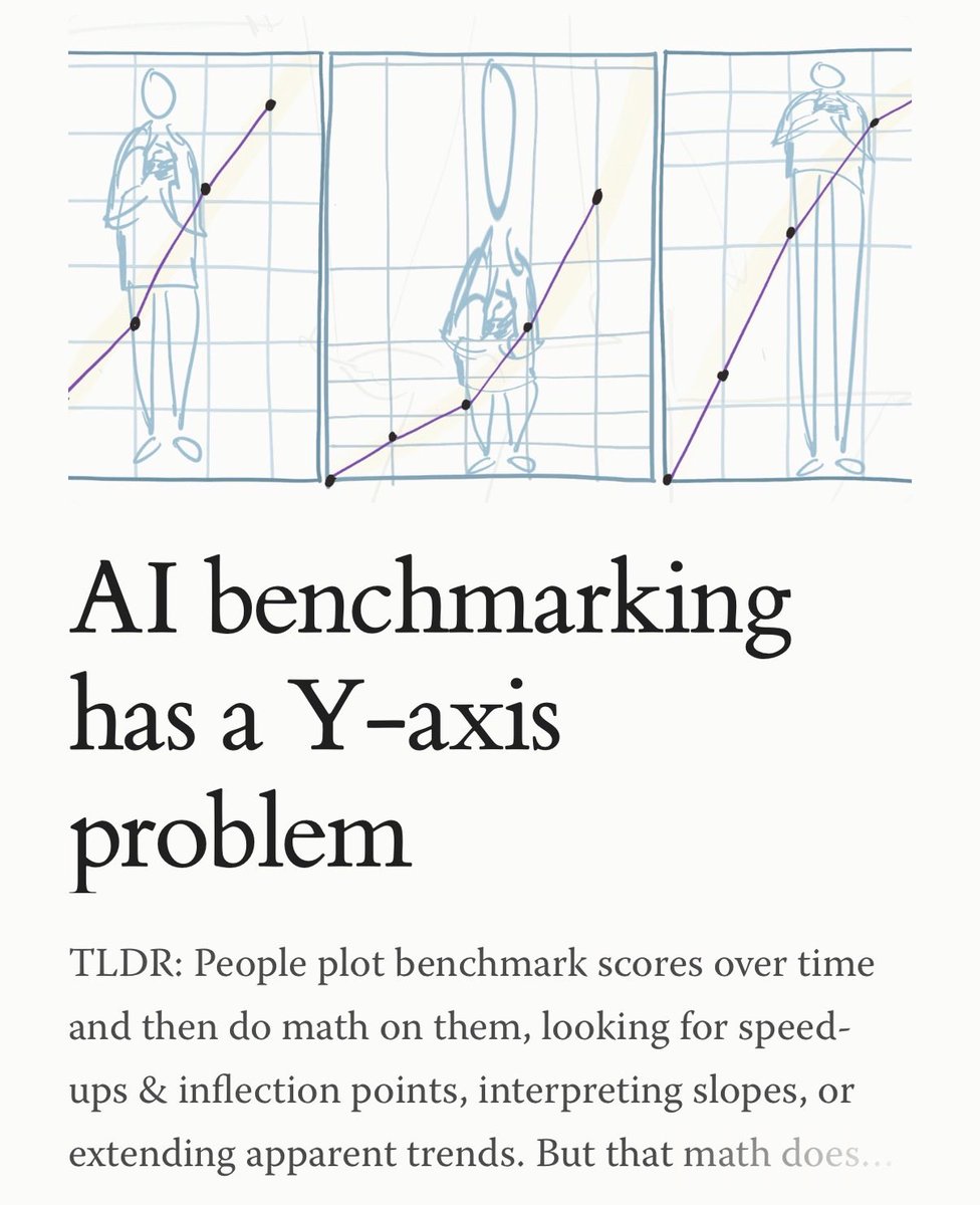 LizkaVaintrob's tweet photo. Benchmarks can’t tell us as much about AI progress as we want them to — if only because most have pretty fake units.

Recent post on the “Y-axis problem”, what to use instead (&amp; when), etc: https://t.co/fftGj8H8aV