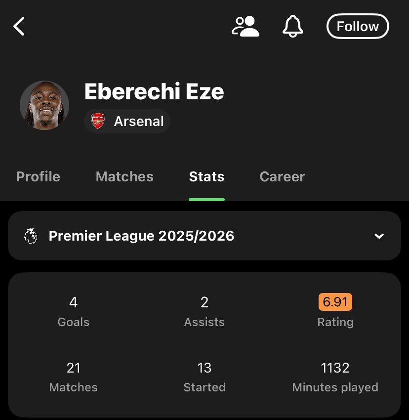 Enzo World 🎱 tweet media