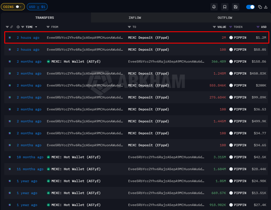 onchainschool.pro tweet media