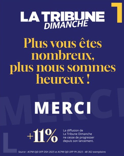 MERCI 
+11% depuis son lancement*, + 2,1% en 2025** ! 
La diffusion de La <a href="/TribuneDimanche/">La Tribune Dimanche</a>  affiche de bonnes performances et continue de progresser.
48 362 exemplaires en moyenne chaque semaine 
<a href="/JeudyBruno/">Bruno Jeudy</a> <a href="/SoazQuem/">Soazig Quéméner</a> <a href="/LVigogne/">Ludovic Vigogne</a> <a href="/DesautezM/">Margot Desautez</a>