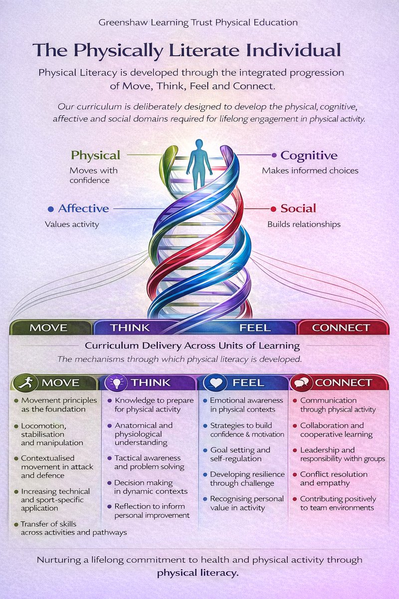 Will Grove tweet media