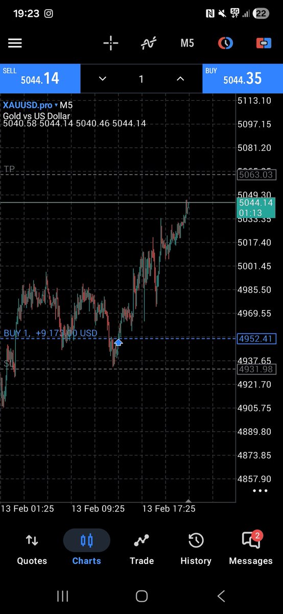 CartzT30 tweet media