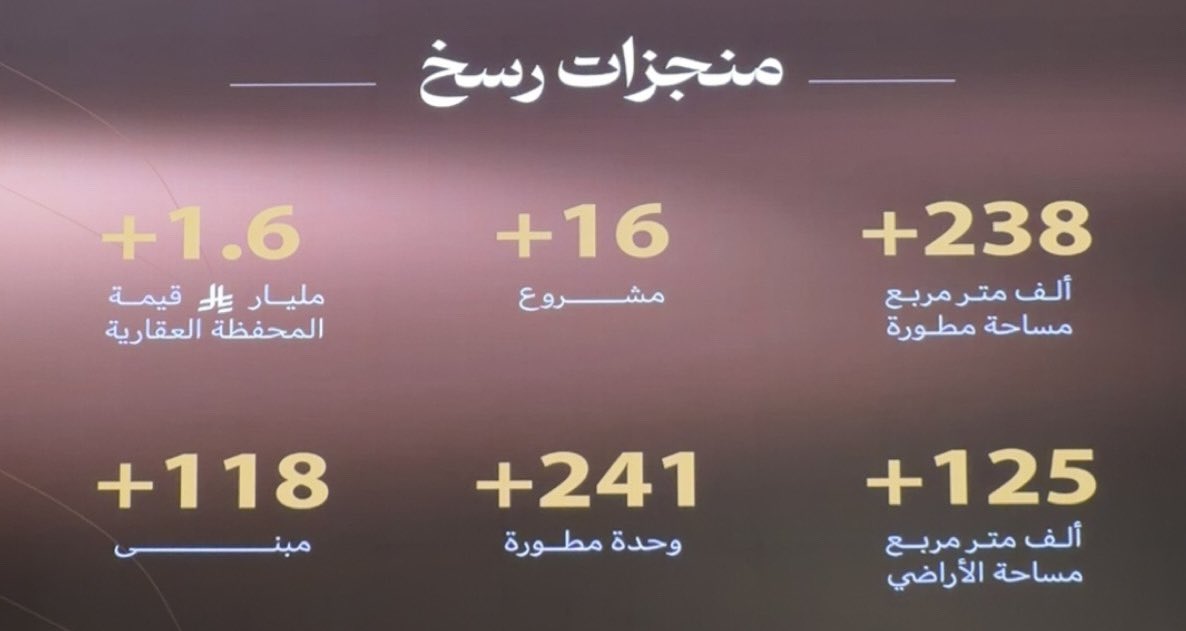 مشهور الدبيان tweet media