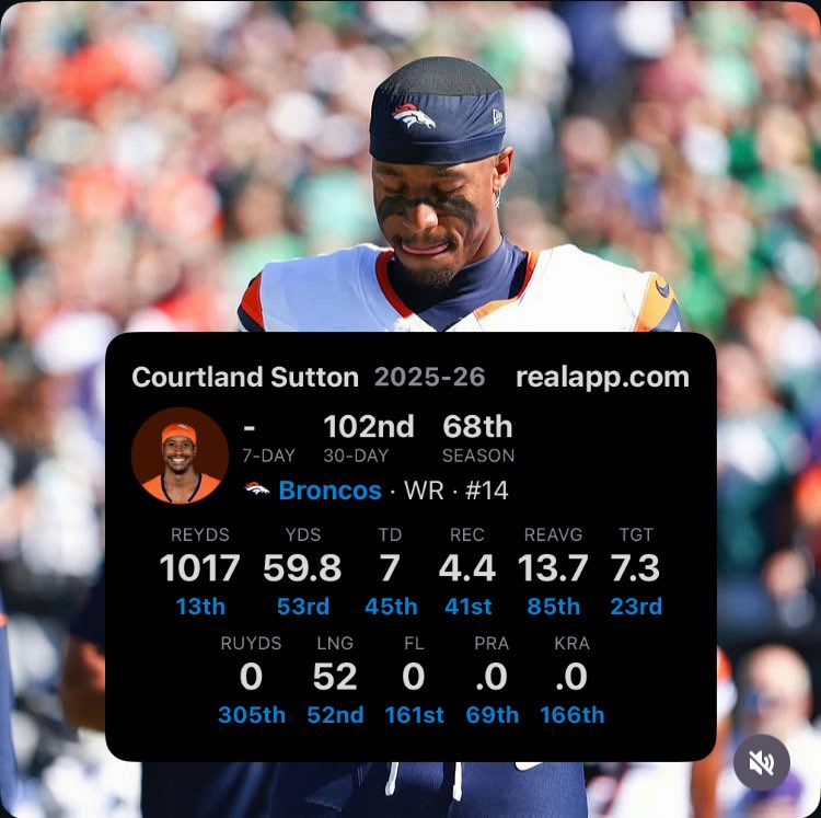 BillsOnReal tweet media