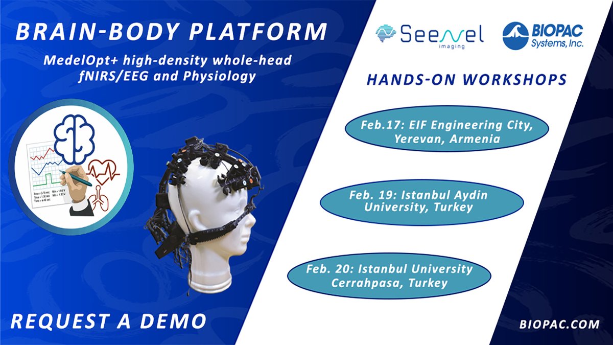 BIOPAC Systems, Inc. tweet media