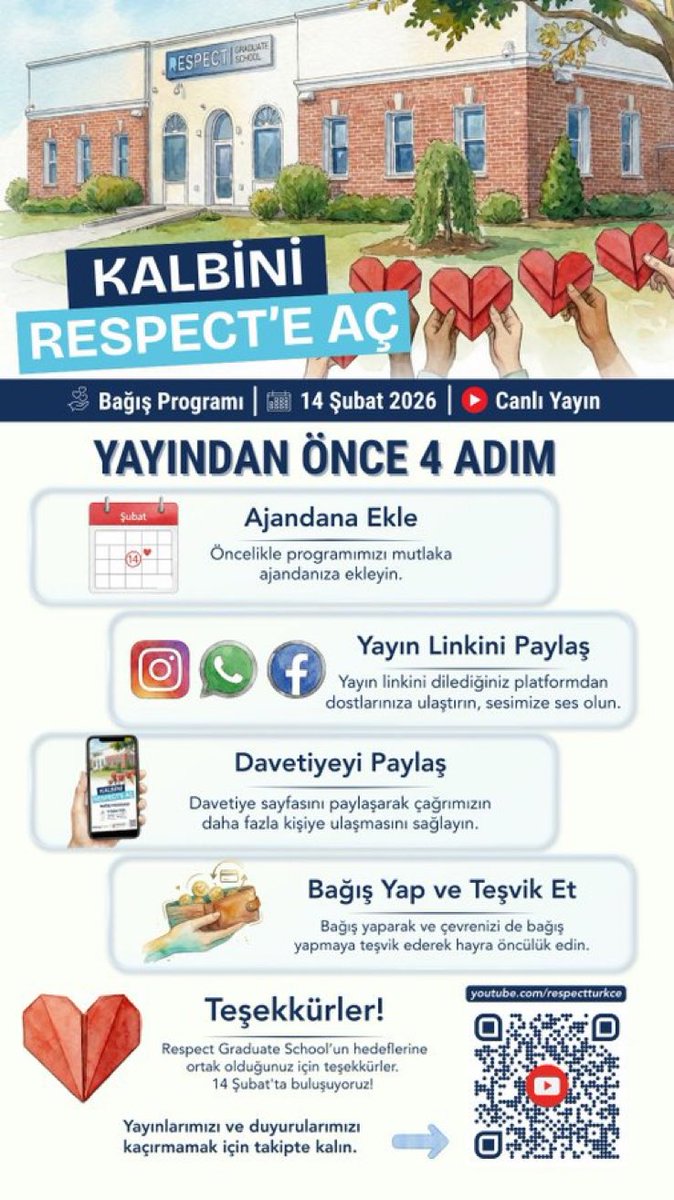 Ruh ve nanesi alemine açılan pencere…

#KalbiniRespecteAç