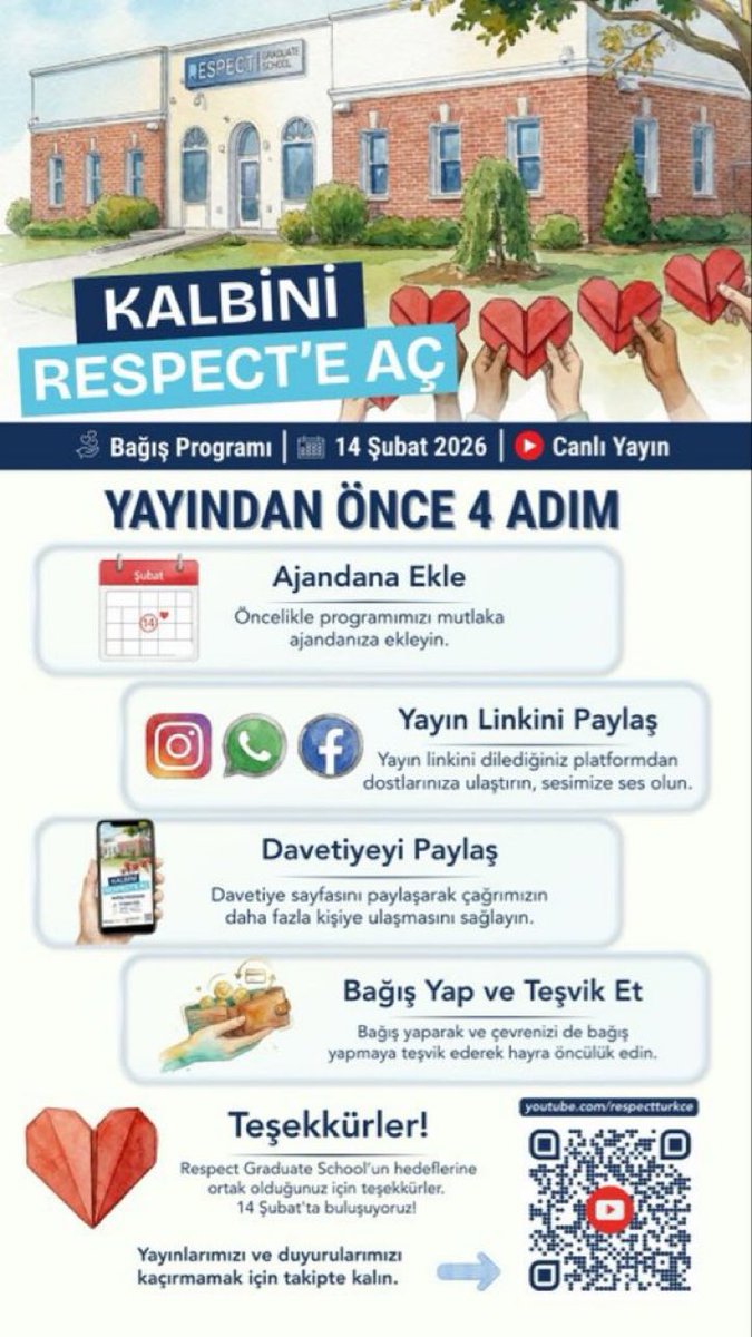 Medresetüzzehranın iz düşümü….

 #KalbiniRespecteAç