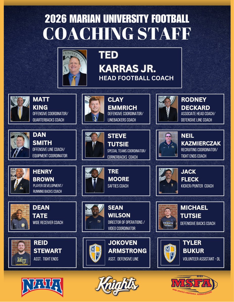 ⚔️Future Knights🏈

Follow our staff!

HC: @CoachKarrasJ
AHC/DL: <a href="/rldeckard/">Coach RLDeckard</a>
OC/QB: <a href="/MU_CoachKing/">Coach King</a>
DC/LB: <a href="/CoachEmmrich25/">Clay Emmrich</a>
STC/CB: <a href="/stutsie06/">Steve Tutsie</a>
RC/TE: <a href="/CoachKazMU/">Neil Kazmierczak</a>
OL: <a href="/Coach_SmithMU/">Dan Smith</a>
RB: <a href="/henry196350/">Coach Brown</a>
WR: <a href="/IamCoachDeno/">Dean Tate ⚡️</a>
K/P: <a href="/FlecksableKP/">Coach Fleck</a>
DB: <a href="/mtutsie_9/">Michael Tutsie</a> 
OPS/VID/CO-RC: <a href="/seandwilso17332/">Sean Wilson</a>