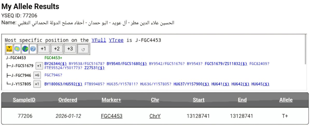مشروع الحاضرة والبادية الجيني🧬 tweet media