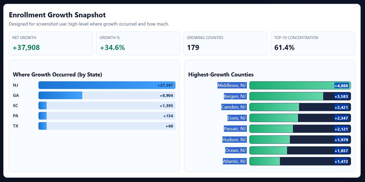 Lance Pellerin tweet media