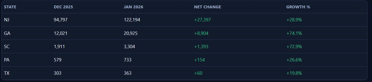 Lance Pellerin tweet media