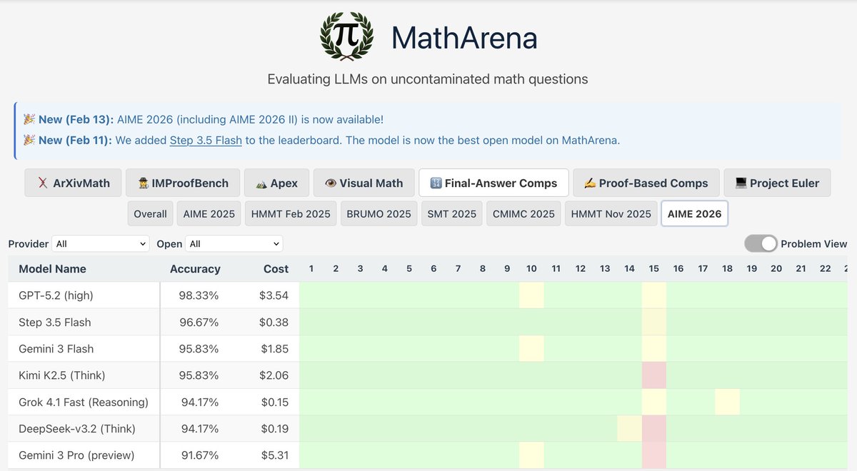 Teortaxes▶️ (DeepSeek 推特🐋铁粉 2023 – ∞) tweet media