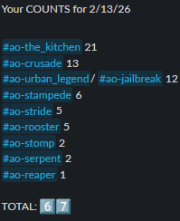 F3 Lexington SC tweet media