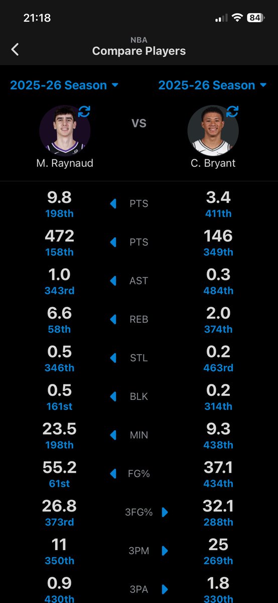 La hoooonte mdrrrrr vsy a la place de maxime je me fais sauter devant le bureau d’Adam Silver