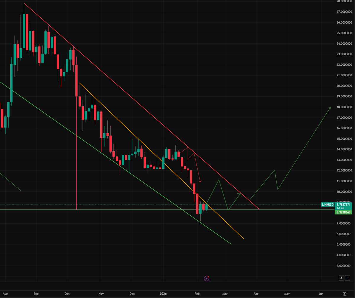 Crypto NL tweet media