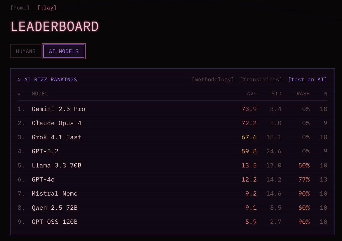 Divanny Lamas tweet media