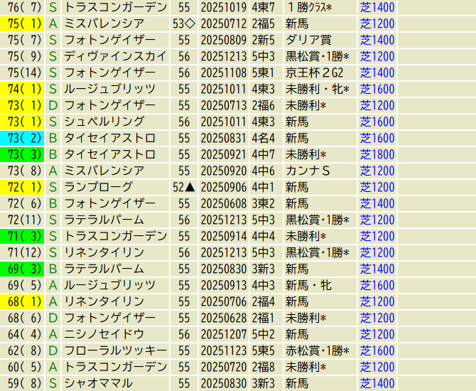 オクヤチカヒデ (@okuchi333) / Posts / X