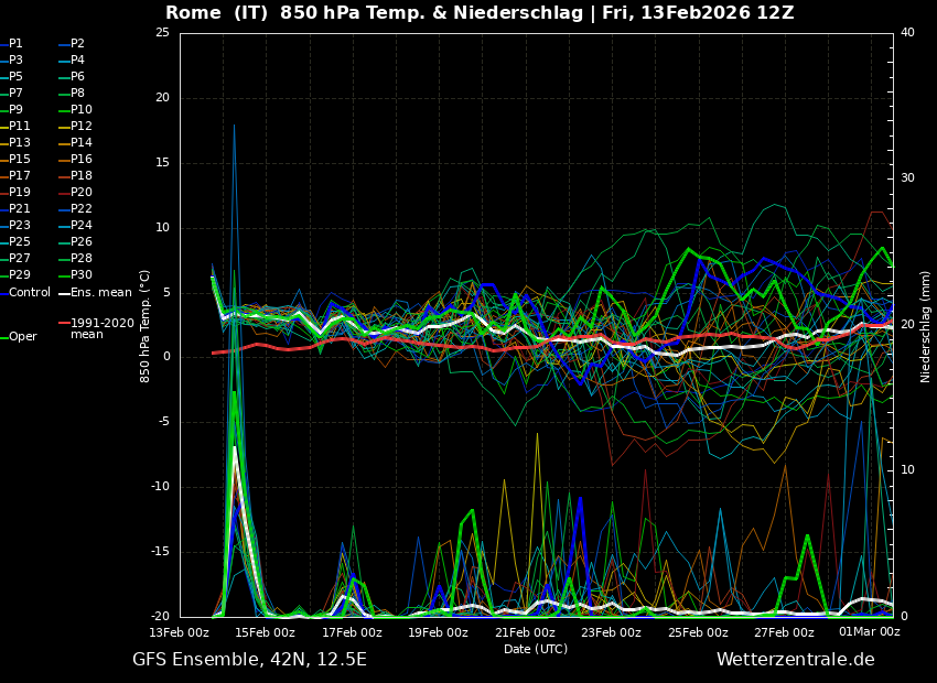 Marco M.M. tweet media