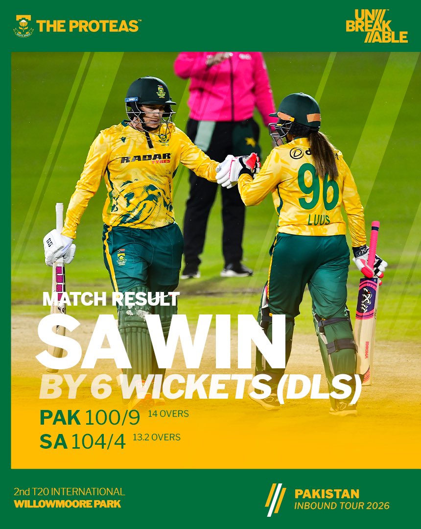 Proteas Women tweet media