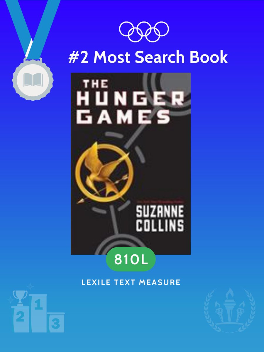Lexile_Quantile's tweet photo. ❄️🏅 Winter Games Meet Classroom Favorites 🏅❄️

While athletes compete on the ice, these books top the charts in Lexile® Find a Book:

🥇 Gold: Diary of a Wimpy Kid
🥈 Silver: The Hunger Games
🥉 Bronze: The Lightning Thief
Which title is a champion with your students? https://t.co/wXGaGRejkz